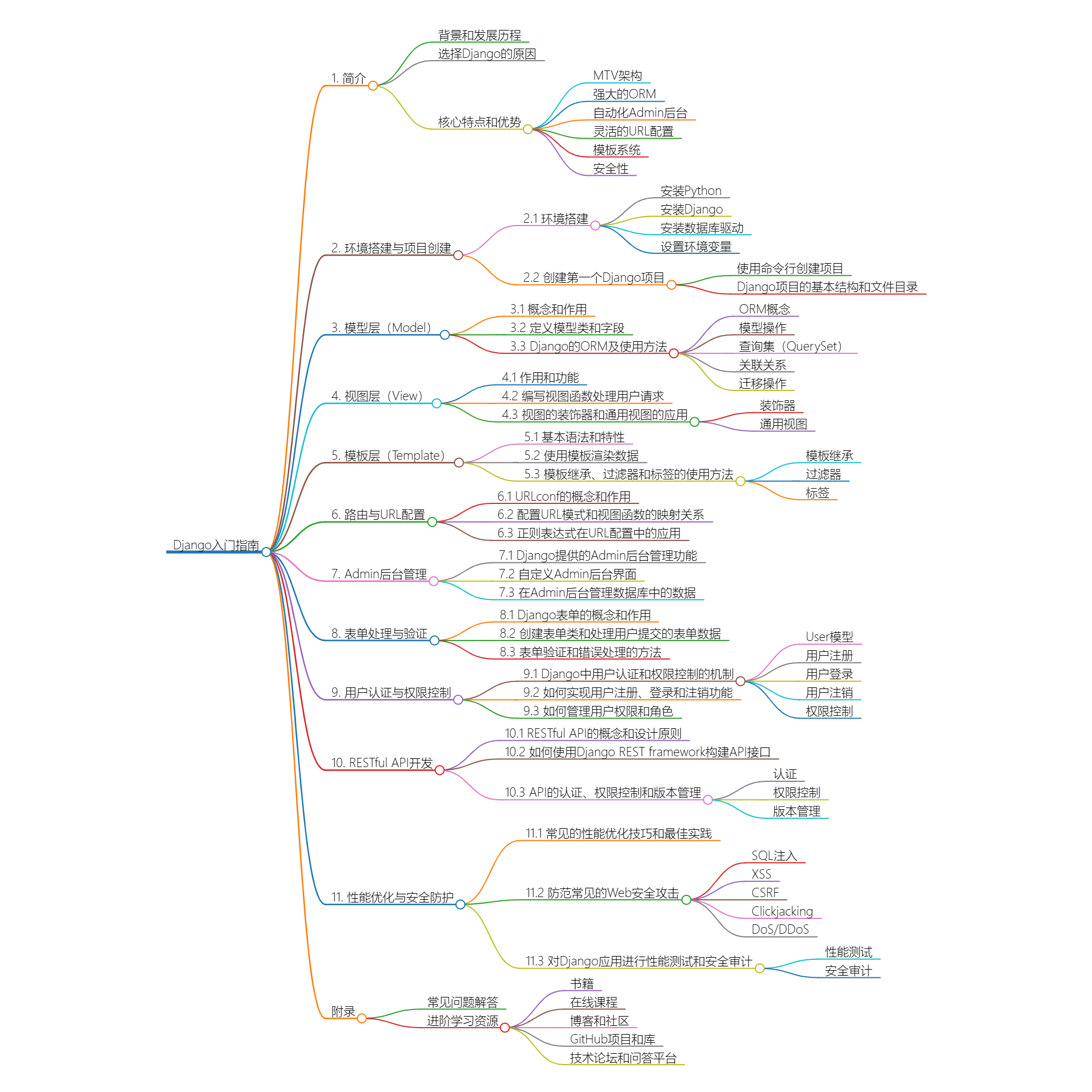 2024_05_01 20_39_00.png